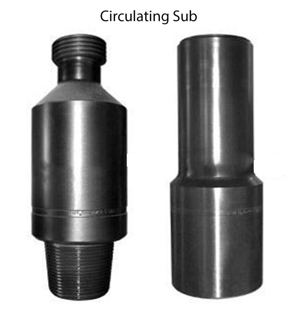 Circulating Subs